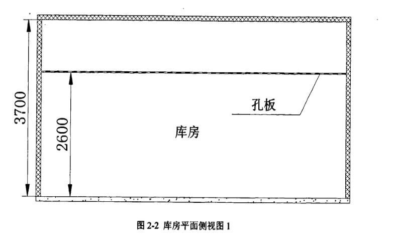 博物館庫房對空調(diào)系統(tǒng)設計要求